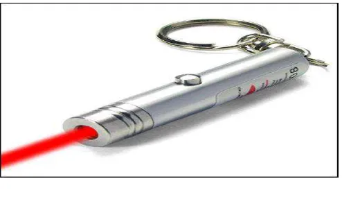 Gambar 2.5 Laser Pointer 