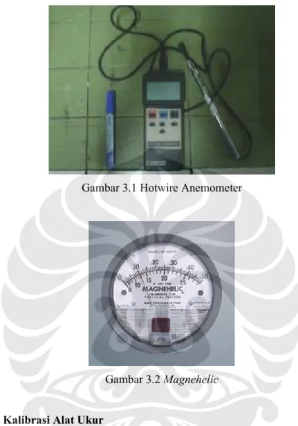 Gambar 3.2 Magnehelic 
