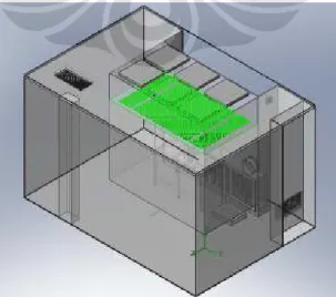 Gambar 3.3 Inlet Dispensing Booth 