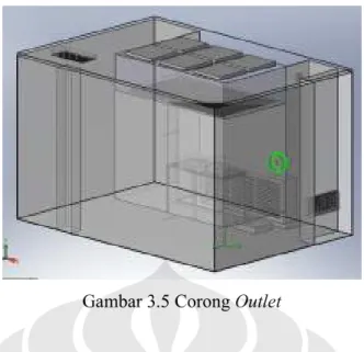 Gambar 3.5 Corong Outlet 