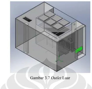 Gambar 3.7 Outlet Luar 