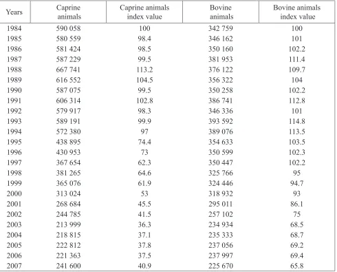 Table 4