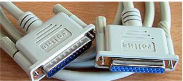 Gambar 3.1 USB (Universal serial bus) cable 