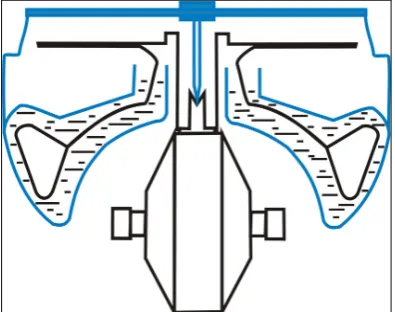 Fig. 1. The cross-section of the first gyrocompass (made on 