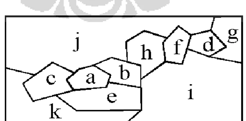 Gambar 3.4a adalah suatu study area yang sudah terpartisi menjadi  10 bagian (sel), masing-masing sel dilabelkan dengan a, b, c, …, k