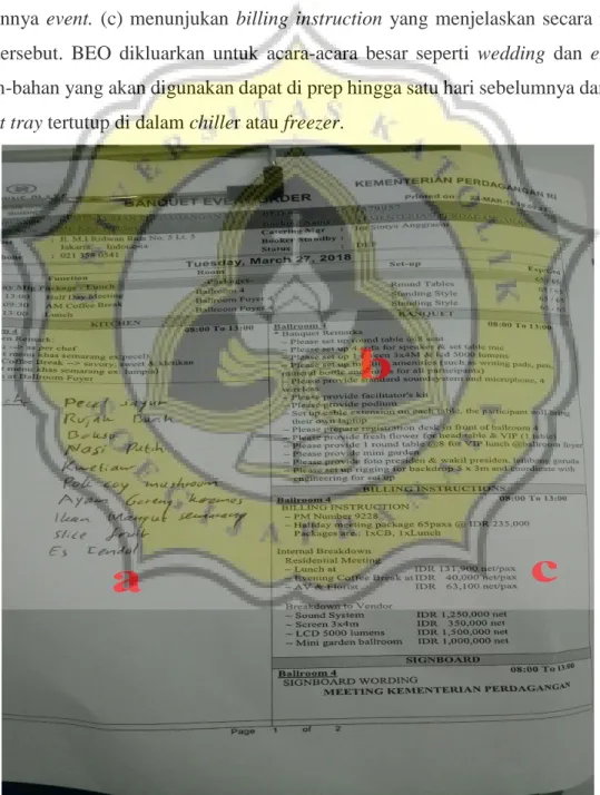 Gambar 3. Banquet Event Order 