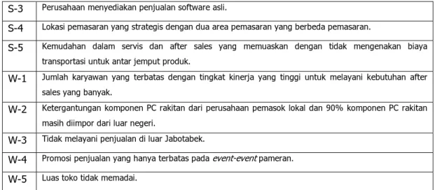 Tabel 4.17 Hasil Kuesioner Pembobotan Faktor Eksternal PT Gloria Mandiri Technology  Deskripsi 