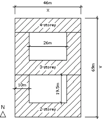 Figure 12. Model B: after enlargement. Note: Diagramsshowing the increase in courtyard dimensions in plan(according to the traditional courtyard proportion: 1:3:4)for a climatically better performing courtyard.