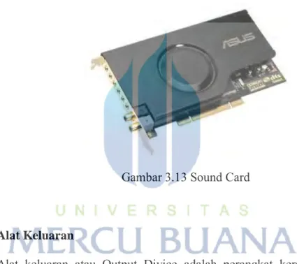 Gambar 3.13 Sound Card 
