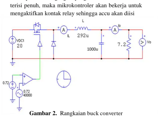 Gambar 2.  Rangkaian buck converter 