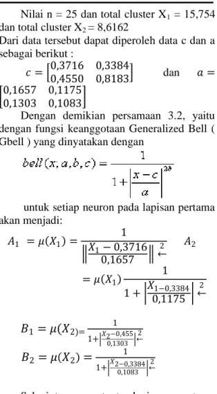 Tabel 3 Output Lapisan Pertama alkes 
