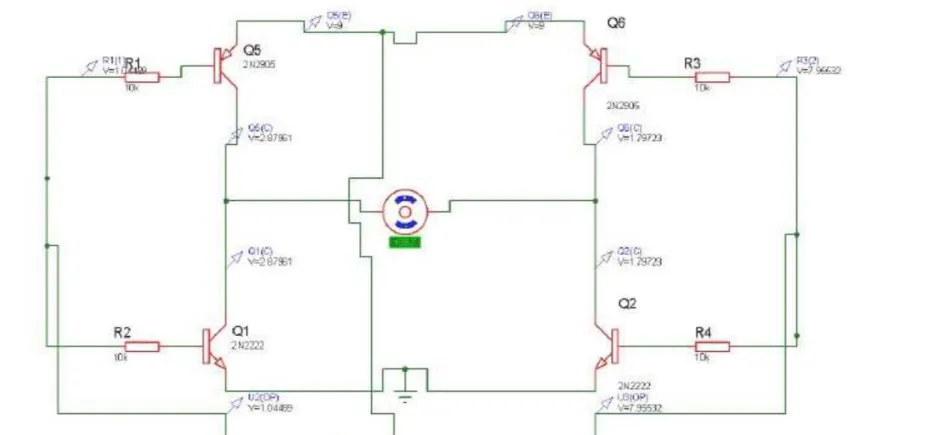 Gambar 5. Perputaran Motor ke arah KananGambar 5. Perputaran Motor ke arah Kanan Hasil simulasi dari Software Proteus: