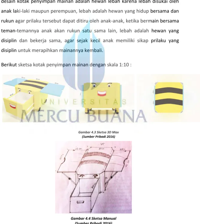 Gambar 4.3 Sketsa 3D Max  (Sumber Pribadi 2016) 