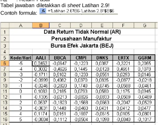 Tabel jawaban  diletakkan di sheet Latihan  2.9! 