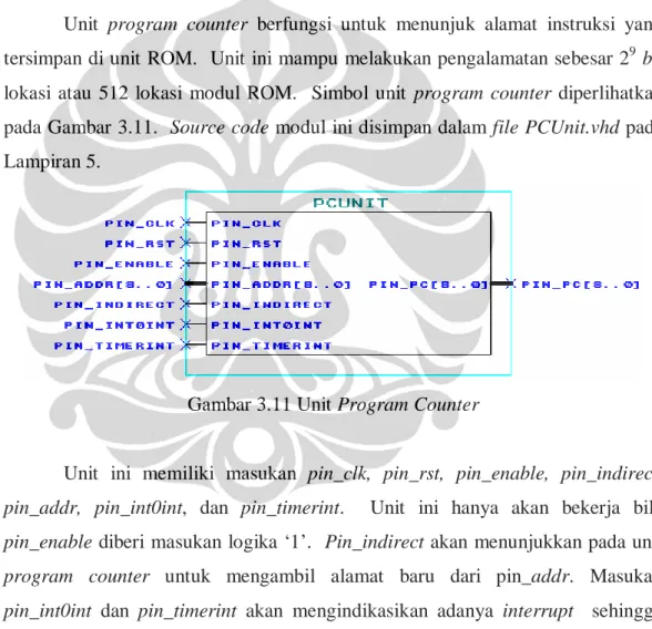 Gambar 3.11 Unit Program Counter 