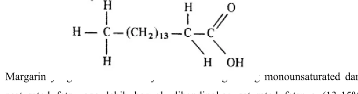 Gambar 1. Rumus molekul asam linoleat