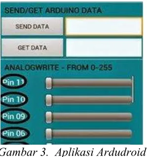 Gambar 3.  Aplikasi Ardudroid  