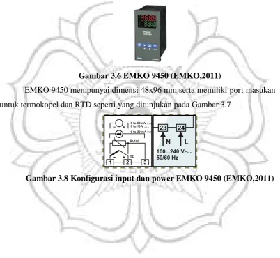 Gambar 3.6 EMKO 9450 (EMKO,2011) 