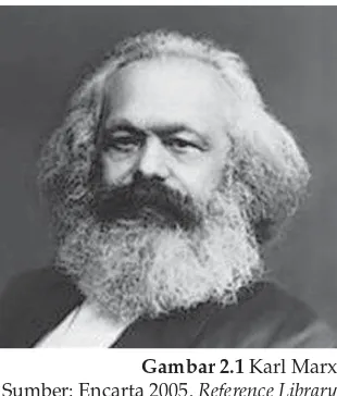 Gambar 2.1 Karl Marx