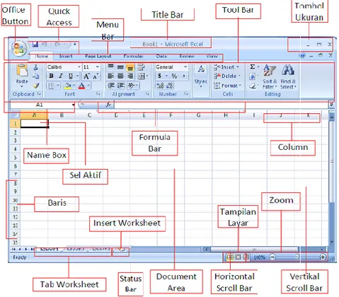 Gambar 1.1   Tampilan Microsoft Excel 