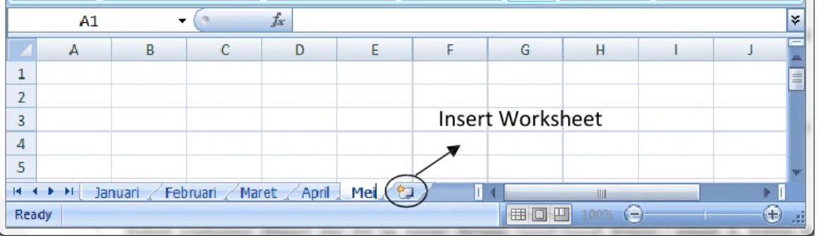 Gambar 2.1  Penggunaan Worksheet dalam Excel 