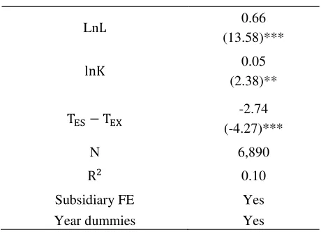 Table 8: Basic Results 