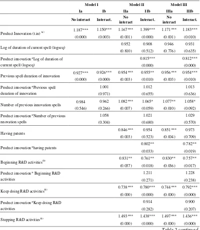 Table 2 continued 