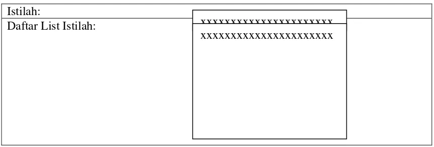 Gambar 3.1 Form Input Istilah 