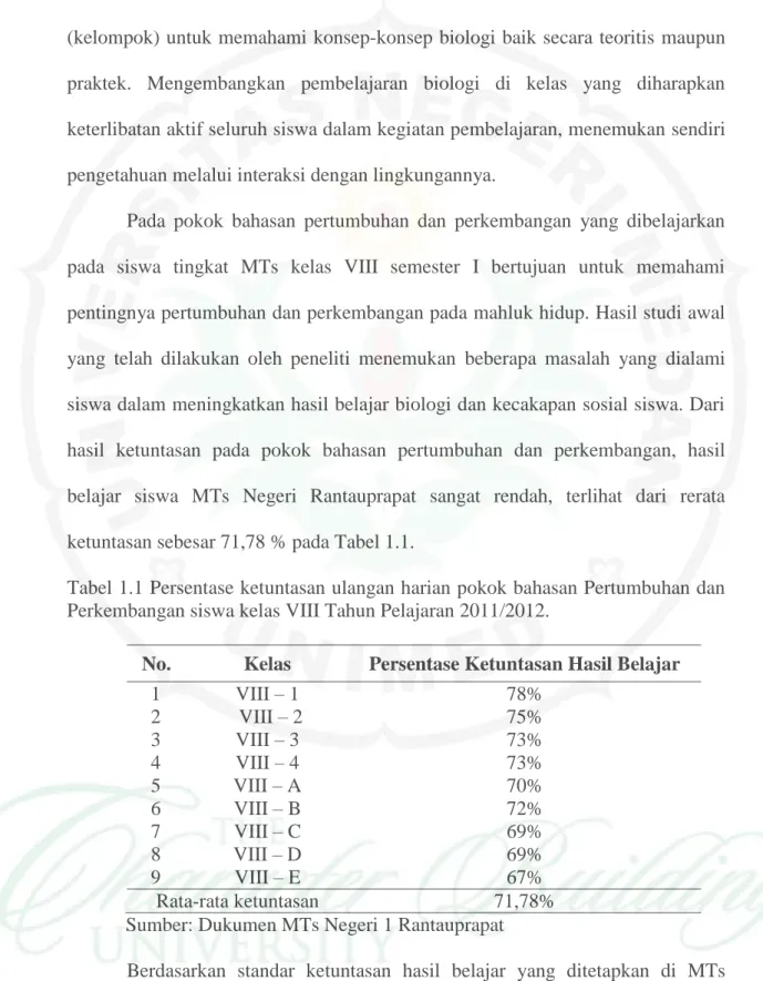 Tabel 1.1 Persentase ketuntasan ulangan harian pokok bahasan Pertumbuhan dan  Perkembangan siswa kelas VIII Tahun Pelajaran 2011/2012