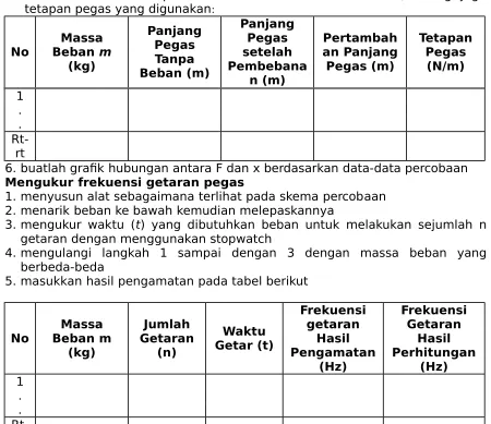gambar berikut!