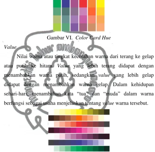 Gambar VI.  Color Card Hue  2)    Value 