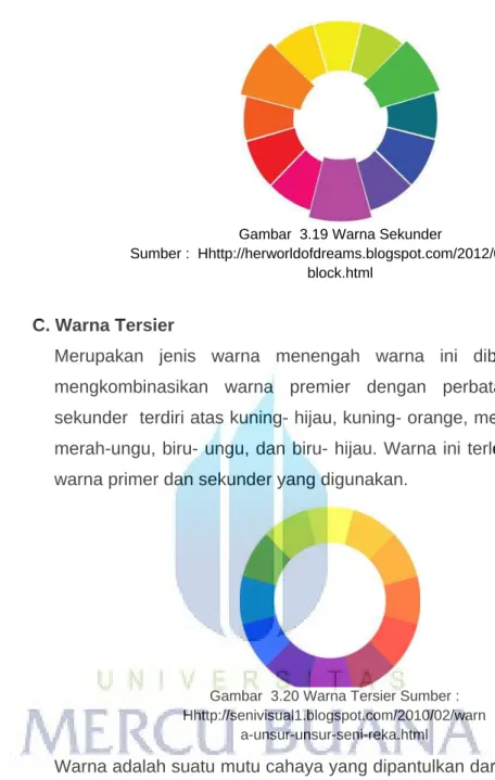 Gambar  3.19 Warna Sekunder  
