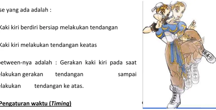 Gambar 2.116.