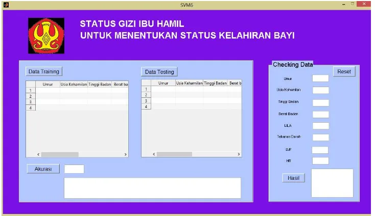 Gambar 1 : Tampilan Awal GUI Untuk Mengklasifikasikan Status Gizi Ibu Hamil Dalam 