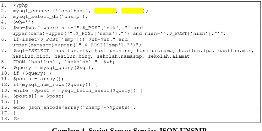 Gambar 4. Script Server Service JSON UNSMP 