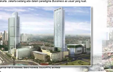 gambar mall di Indonesia, Grand Indonesia, Source RTKL architects