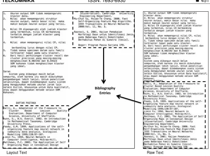 Table 1.  Bibliography Entries Attributes 