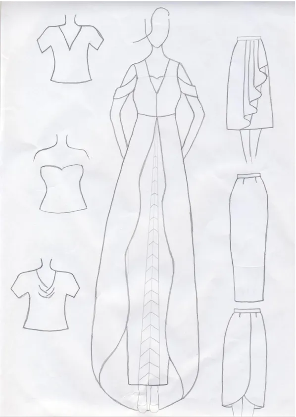 Gambar 4. Design Sketching 