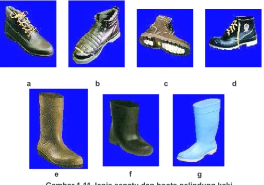 Gambar 1.11 Jenis sepatu dan boots pelindung kaki