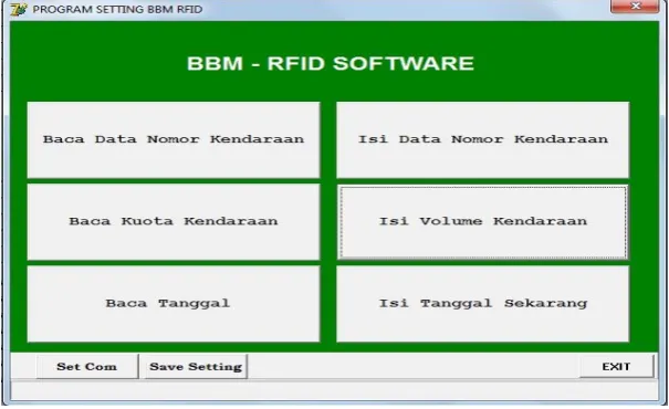 Gambar 5 Prototipe Alat Pendeteksi dan Pengendali BBM bersubsidi 