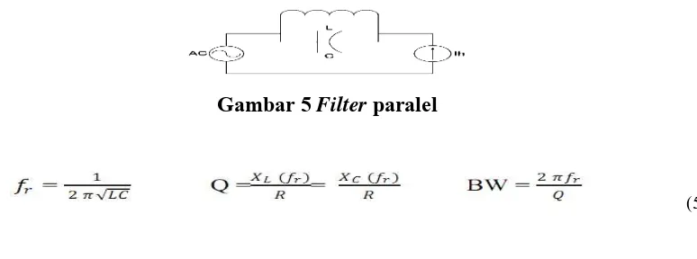 Gambar 5 Filter paralel 