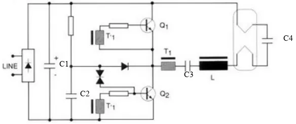 Gambar 1. Blok Diagram Rangkaian Voltage Source Resonant 