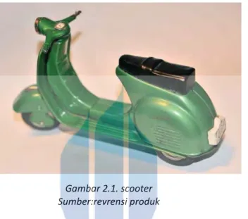 Gambar 2.1. scooter  Sumber:revrensi produk