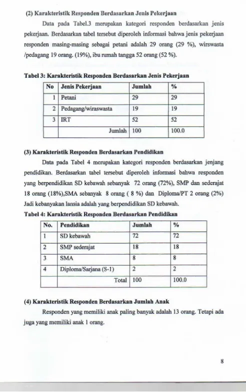 Tabel3: Karakteristik Responden Berdasarkao Jen.iJ Pekerjaao 