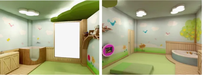 Gambar 7. Baby and Kids Treatment Room   
