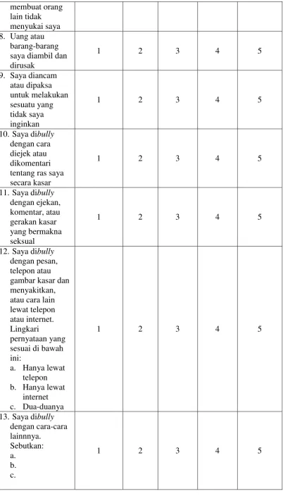 gambar kasar dan 