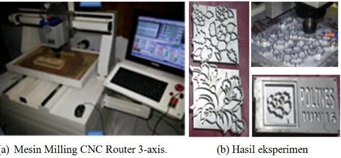 Gambar 2. Mesin Milling CNC Router 3-axis dan Produk 