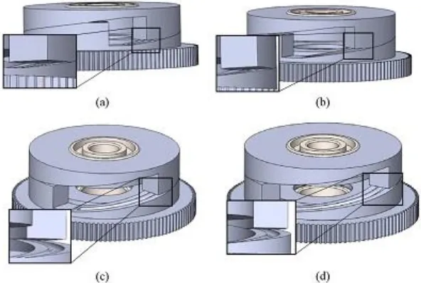Gambar 4. Profile Cam dan pergerakan cam pada beberapa titik (a) 3 mm (c) 6 mm (c) 9 mm (d) 11 mm 