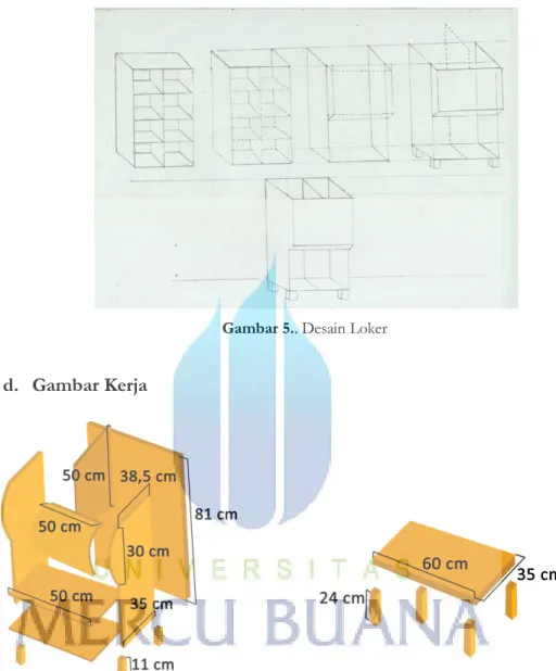 Gambar 5.. Desain Loker 
