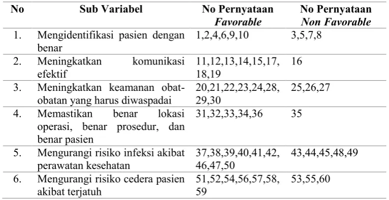 Tabel 4. 